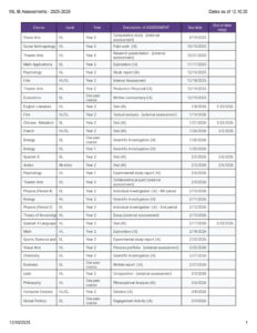 thumbnail of WL IB Assessments – 2025-2026 -12.10.25
