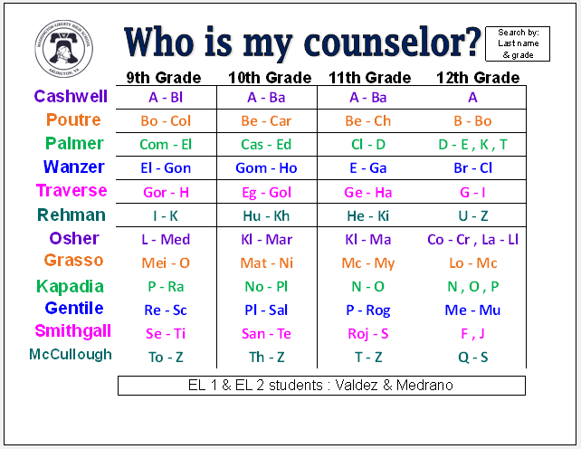Who is my counselor 23-24