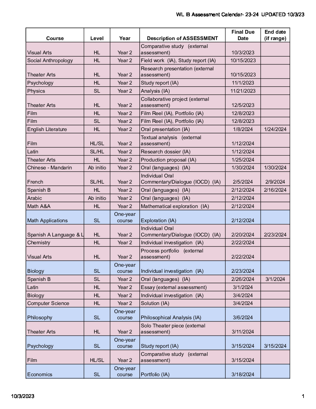 WL IB Assessment Calendar 20232024 UPDATE 10.3.23 Washington