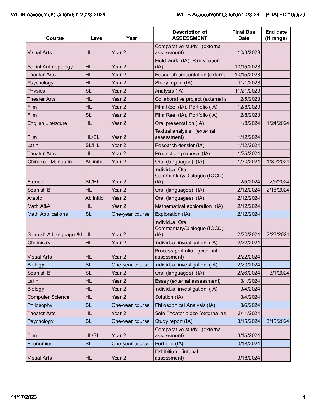 WL IB Assessment Calendar 20232024 (11/17/23) Washington Liberty