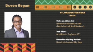 Alumni D. Hogan