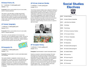 thumbnail of Social Studies Electives 2024 Updated copy