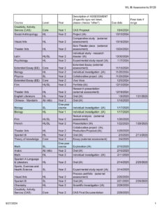 thumbnail of WL IB Assessments – 2024-2025 (Sept 27.2024)