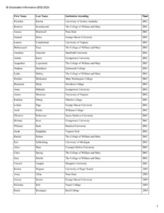 thumbnail of IB-Graduation-Information-2002-2024 – Table 1