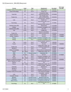 thumbnail of WL IB Assessments – 2024-2025 (Responses) – Google Sheets