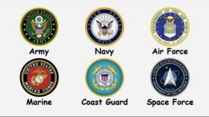 branches of military